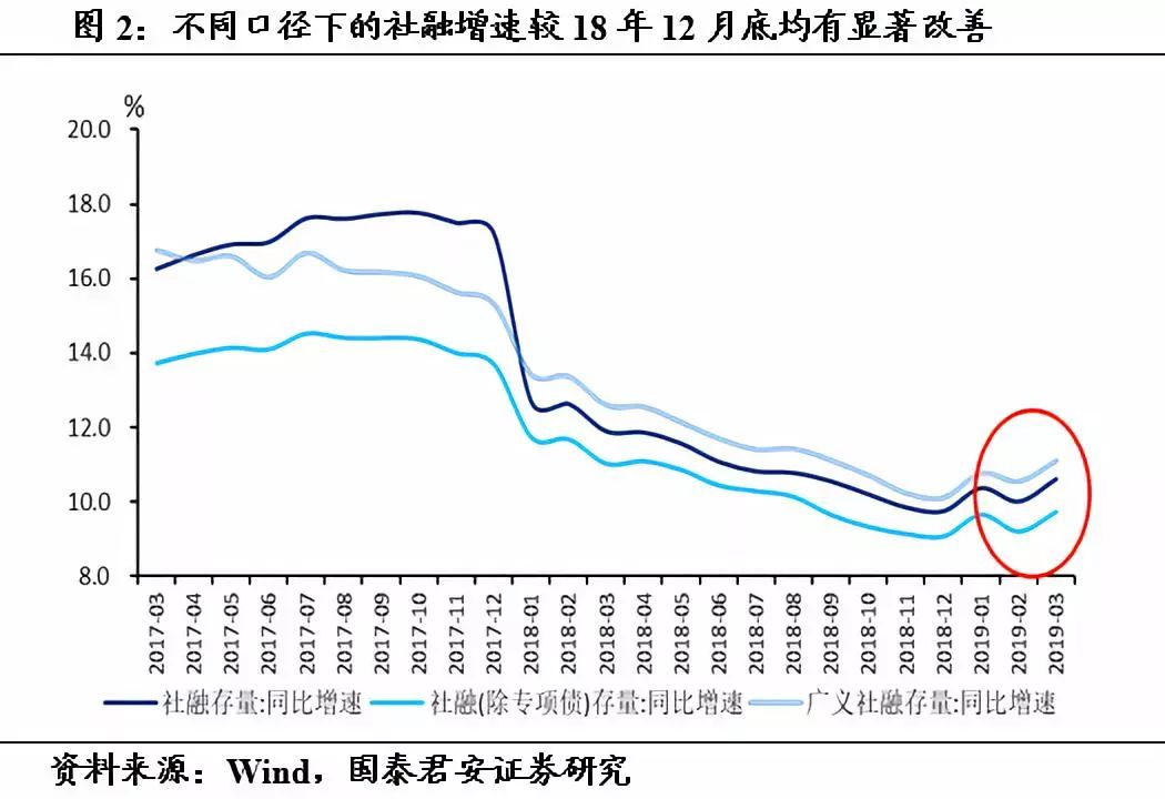 2O18年中国经济总量达9o万亿_中国地图(3)