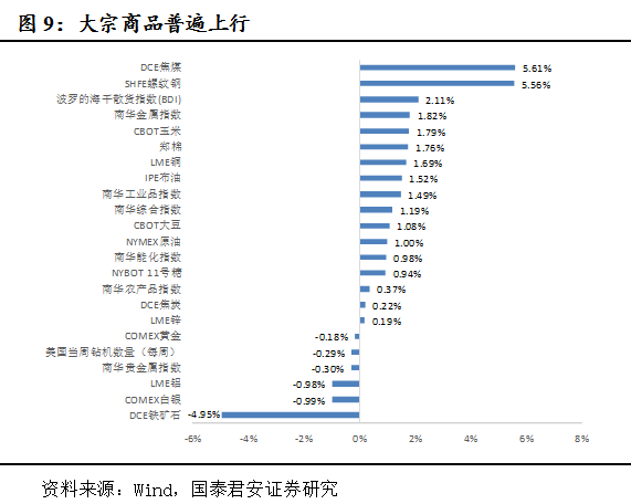 一亿人口落户目标_人口普查(3)