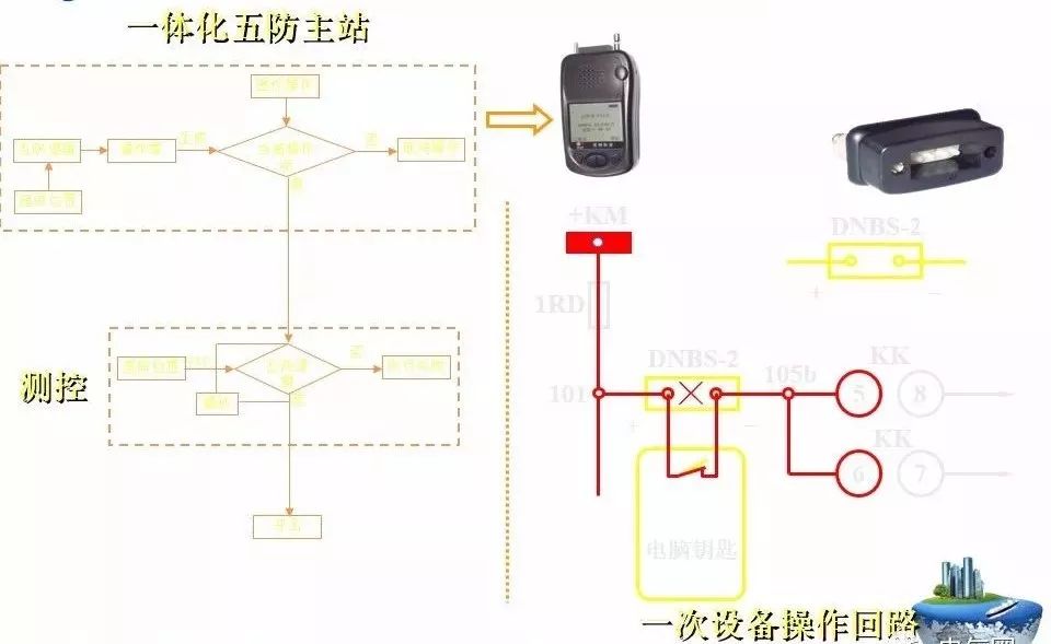 微机基于什么原理_微机原理书本图片