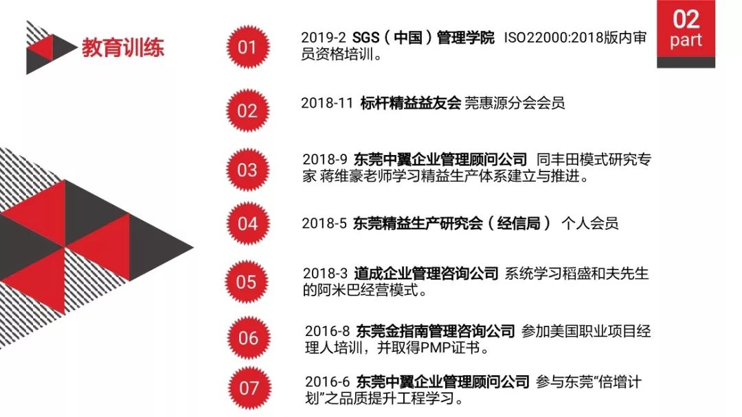 精益招聘_精益人才的培养PPT(3)