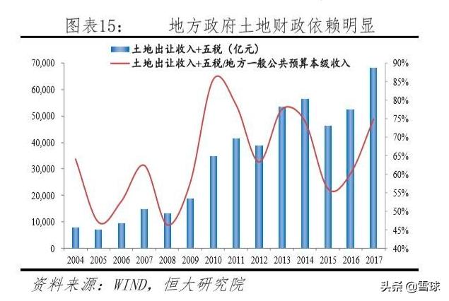 人口战略_中国人口