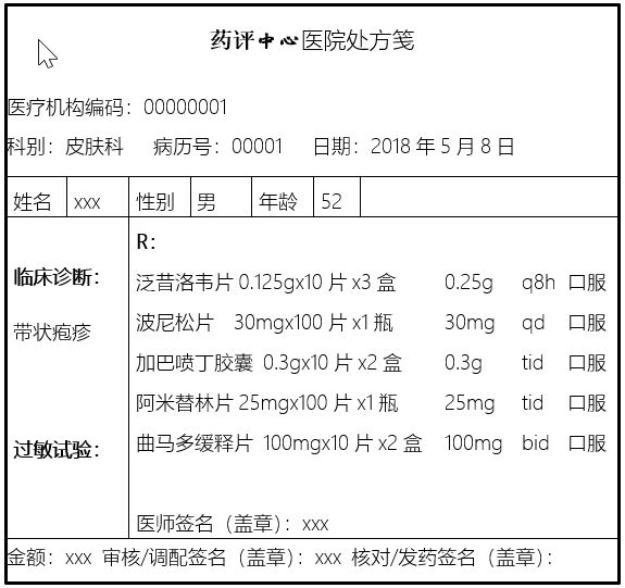 经 检查肾功能正常,开具处方:泛昔洛韦,醋酸泼尼松,加巴喷丁,阿米替林