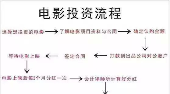 搬凳子简谱_凳子简笔画