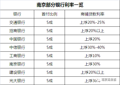 人口底数摸底_人口普查图片(2)