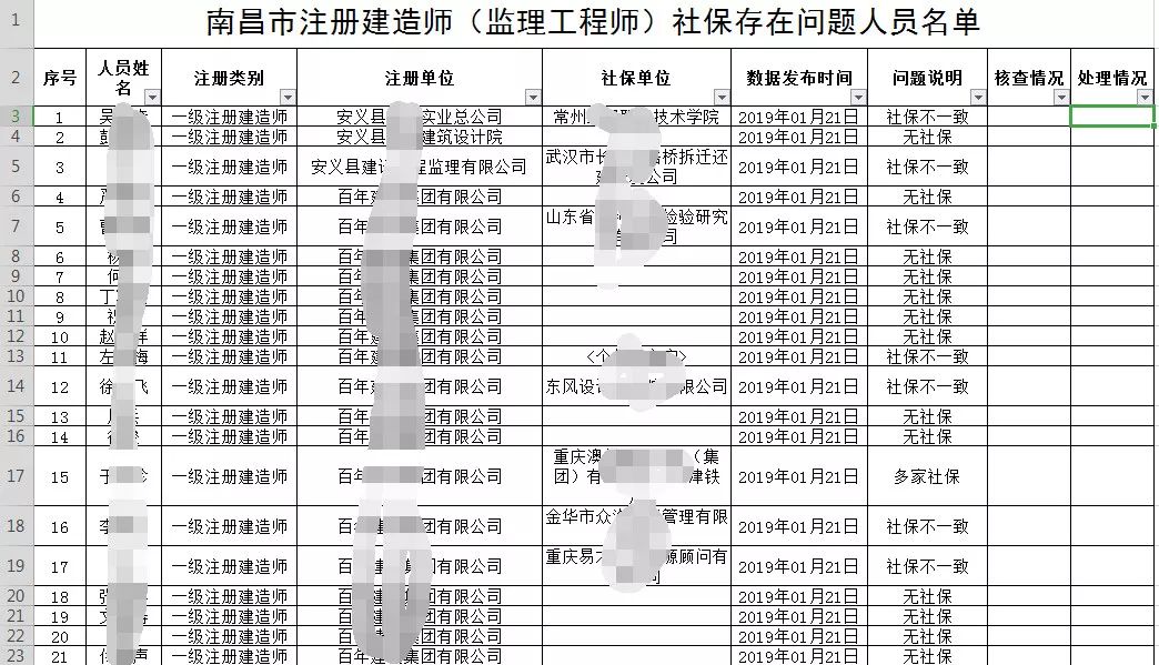 全国人口姓名查询系统_重磅 广州11区人口数据公布 白云 南沙人口占比提升最(2)