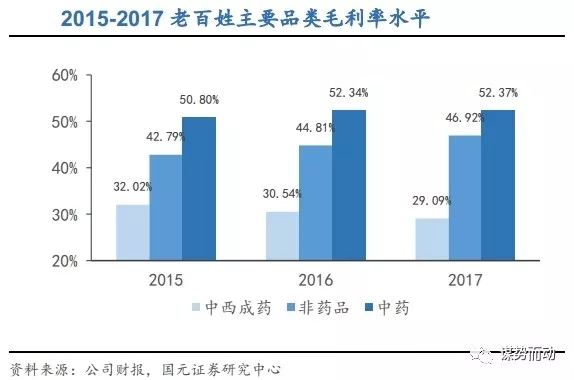 市场营销人口环境_市场营销图片(2)