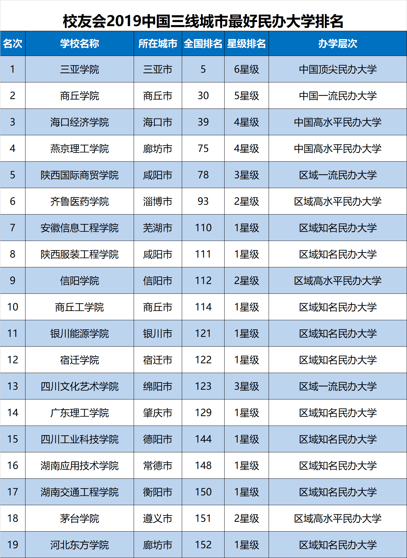 中国电商平台排行榜前十名（现在最火的电商平台是什么）