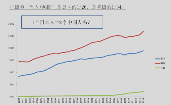 人口不变_初心不变(3)