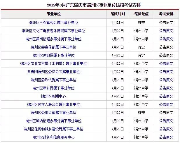 肇庆市端州区常住人口多少_肇庆市端州区图片(2)