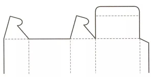 BOB全站官网常见纸盒包装结构大全(图2)