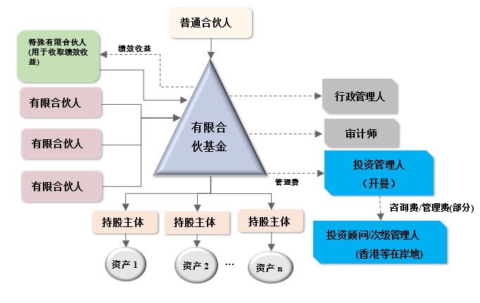 开曼群岛gdp_开曼群岛地图