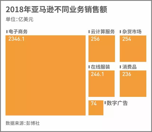 【商业风云】韩国人无法逃避三星,美国人无法