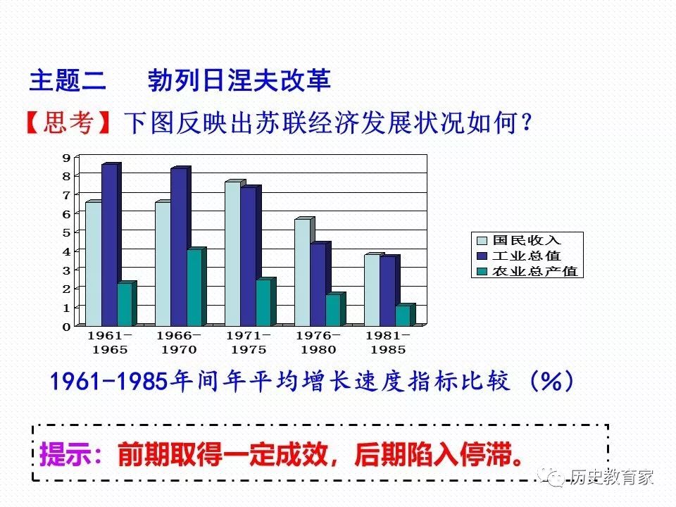 二战以后人口的流向_二战德国图片(3)