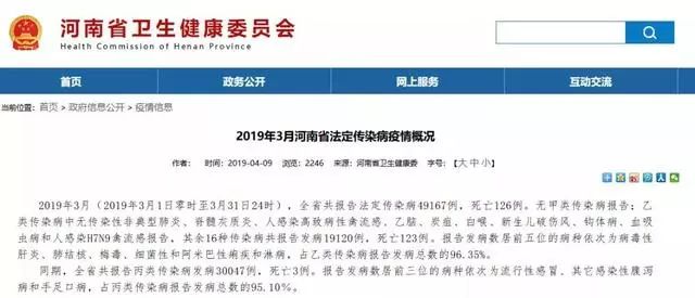 河南省人口疾病死亡率_河南省人口变化图