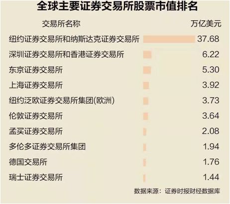 中卫市2020年GDP_中卫市(3)