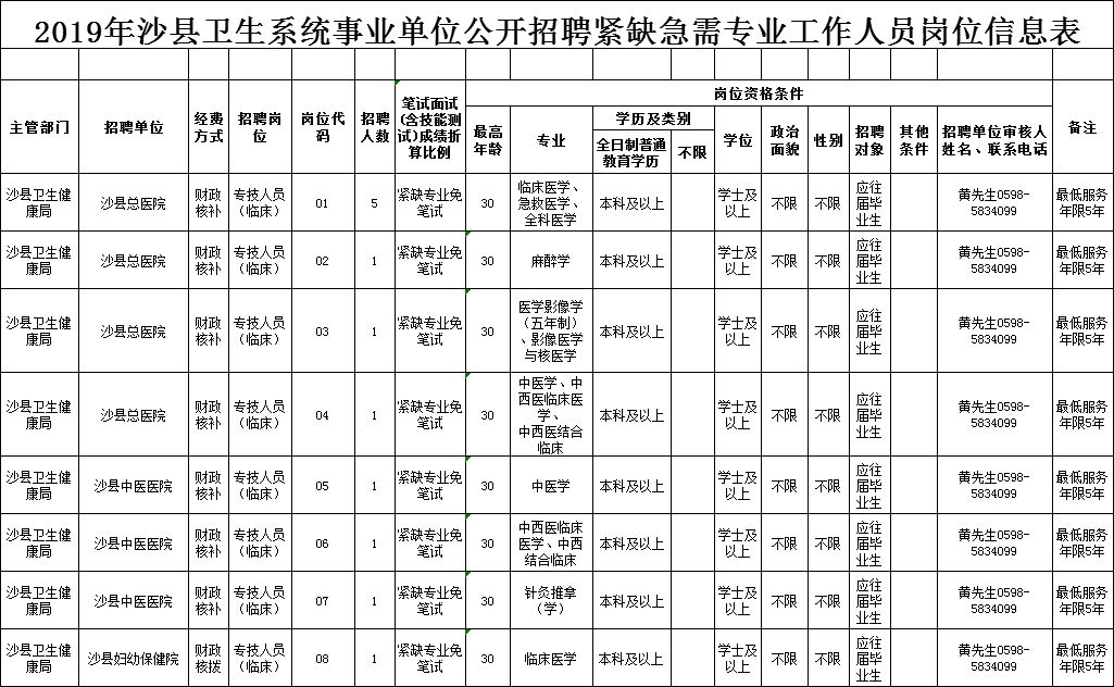 尤溪人口数量_尤溪二中(2)