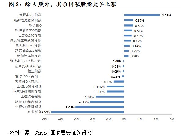 一亿人口落户目标_人口普查(3)