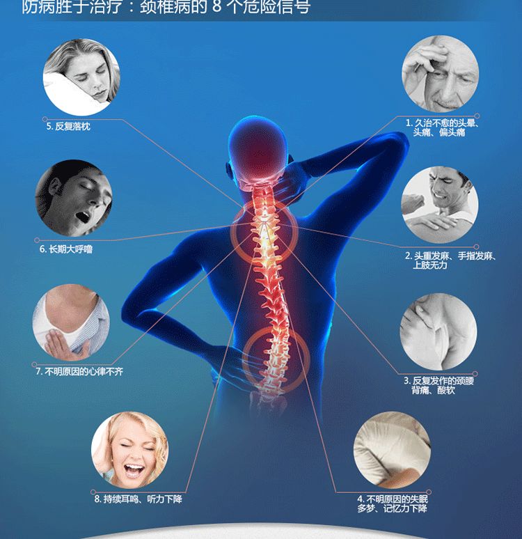 十二句颈椎病防治口诀,看了学了治疗起来省钱又省时间