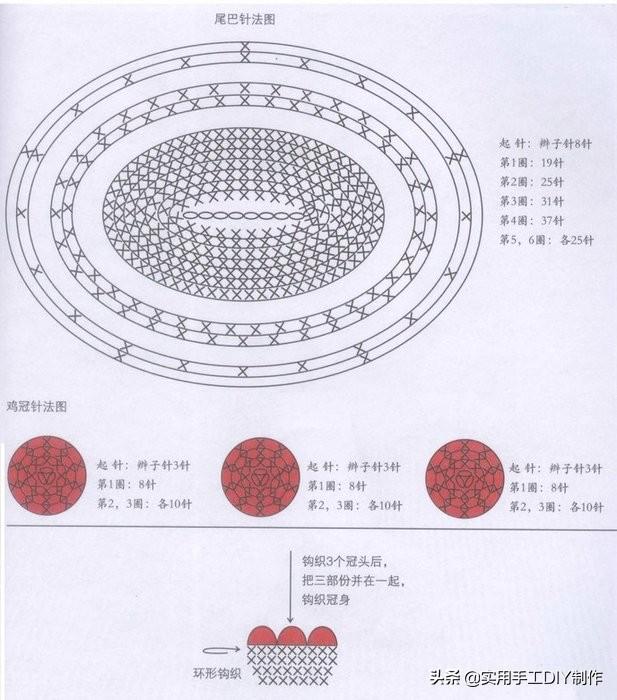 「钩编图解」amigurumi母鸡的针织图案图解