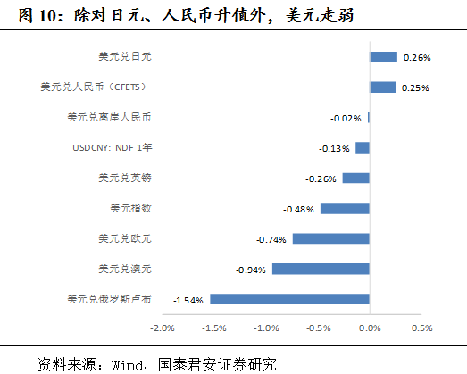 一亿人口落户目标_人口普查(3)