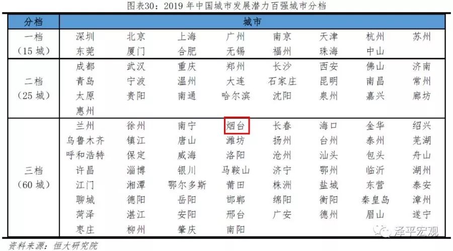 新中国成立市朝阳市的gdp排名_新中国成立以来重庆GDP年均增长8.5(3)