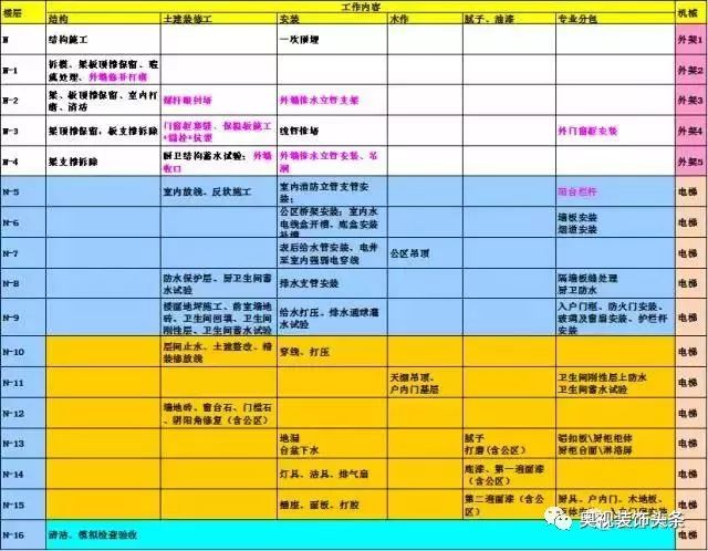 固定人口_基本状况(3)