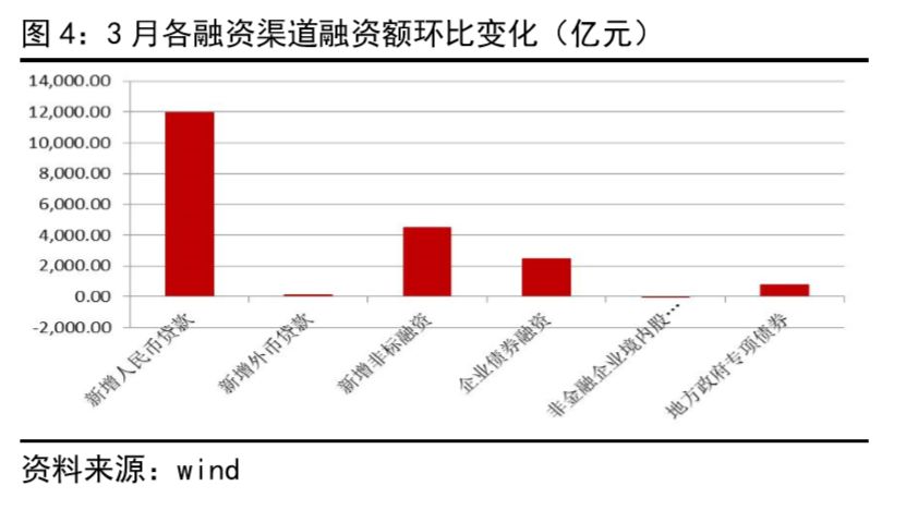 油价占gdp越小经济越稳定吗_全球经济不好 油价将一直低迷(3)