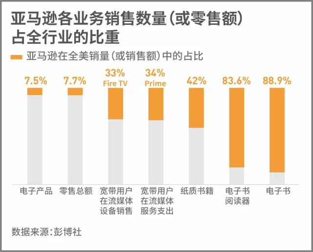 【商业风云】韩国人无法逃避三星,美国人无法