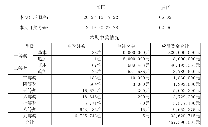 山东省人口2020总人数一千万_山东省地图