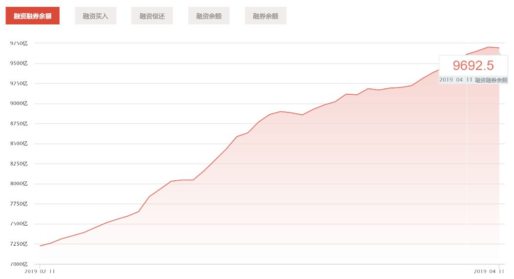 杨凌第一季度gdp_G20部分成员二季度GDP出炉,中国亮了(2)