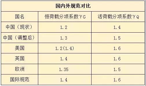 永春人口_永春县人口有多少