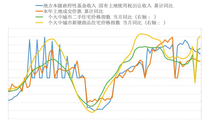 人口调控方案_人口普查图片