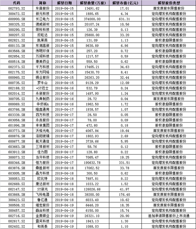 购买股票可计入gdp吗_广东统计局再度公告 2016深圳GDP达20078.58亿,首超广州(3)