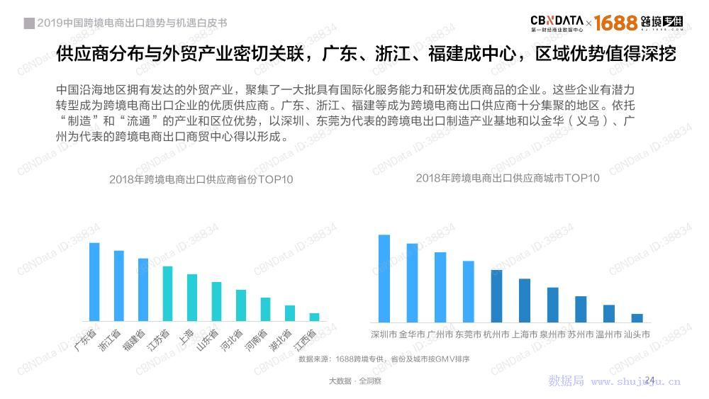 广东有多少人口2019_广东人口图片(3)