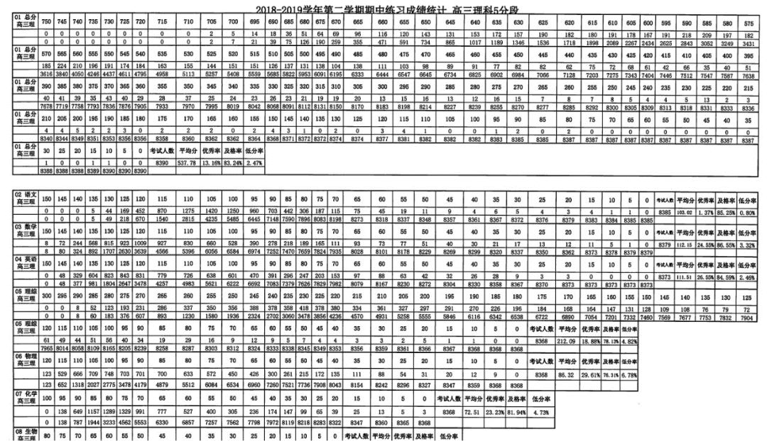 2019海淀区人口_北京海淀区图片