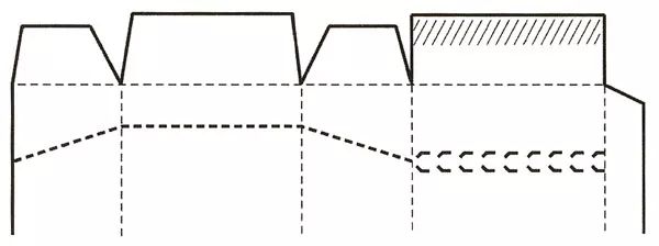 BOB全站官网常见纸盒包装结构大全(图6)