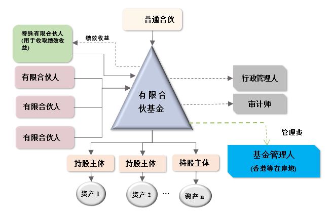 开曼群岛gdp_开曼群岛地图