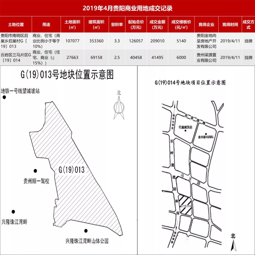 南明区小碧村人口_南明区启智学校图片(3)