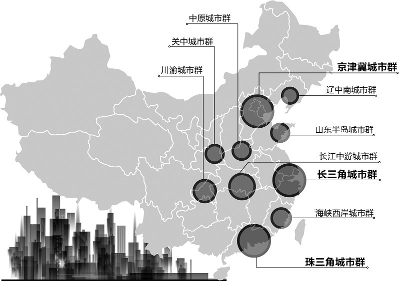 人口三问_末日三问图片