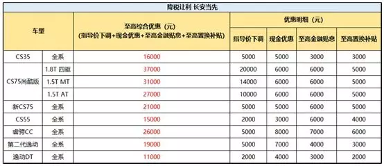 gdp是指有这么多钱么_gdp哪些东西值多少钱还是卖出去的总钱 还是赚的钱(3)