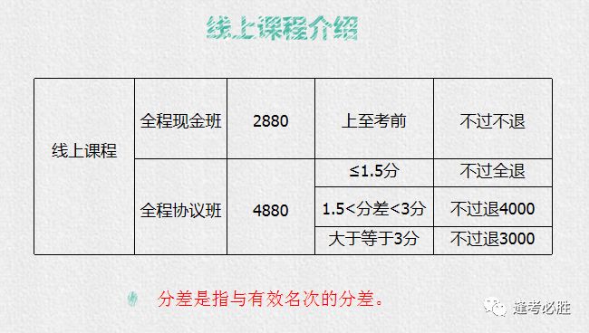 单位同意报考证明模板