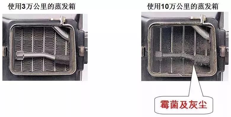 空气中80%的纤细粉尘和细菌穿过过滤网进入空调内部,与冷凝水粘合后