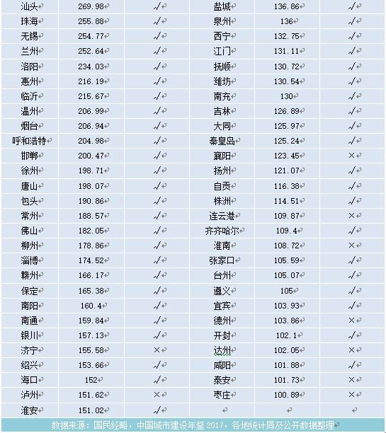 中国人口基数大多是人下人_中国人口基数大图片(3)