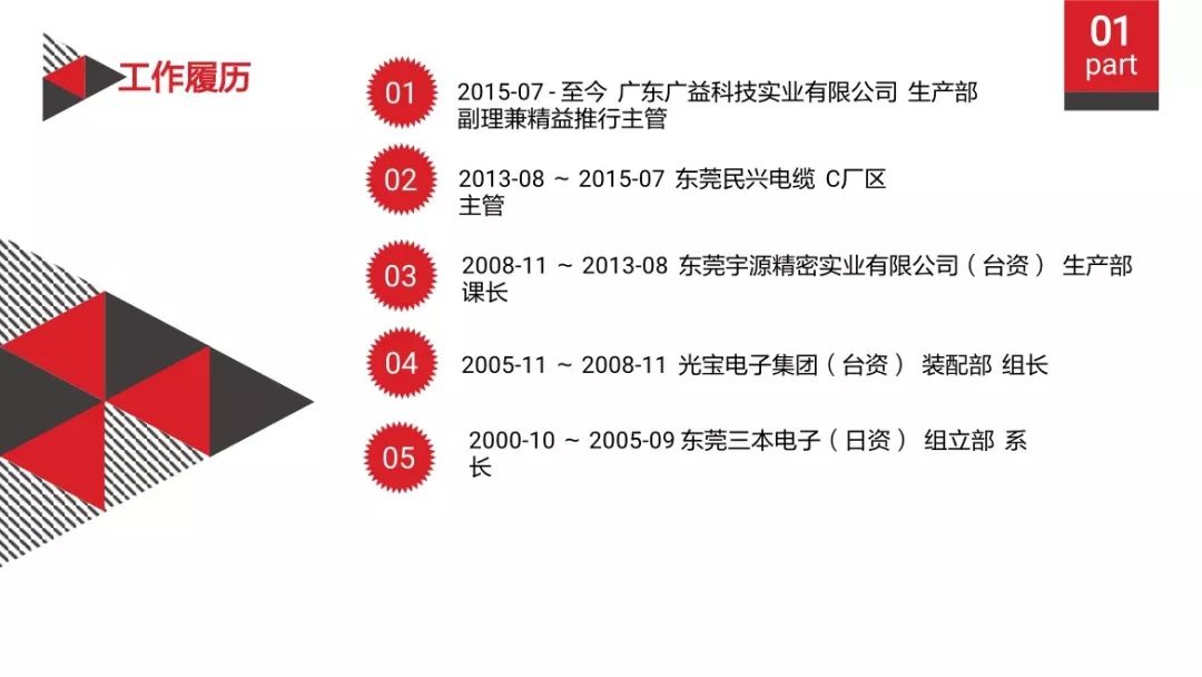 精益招聘_精益人才的培养PPT(2)