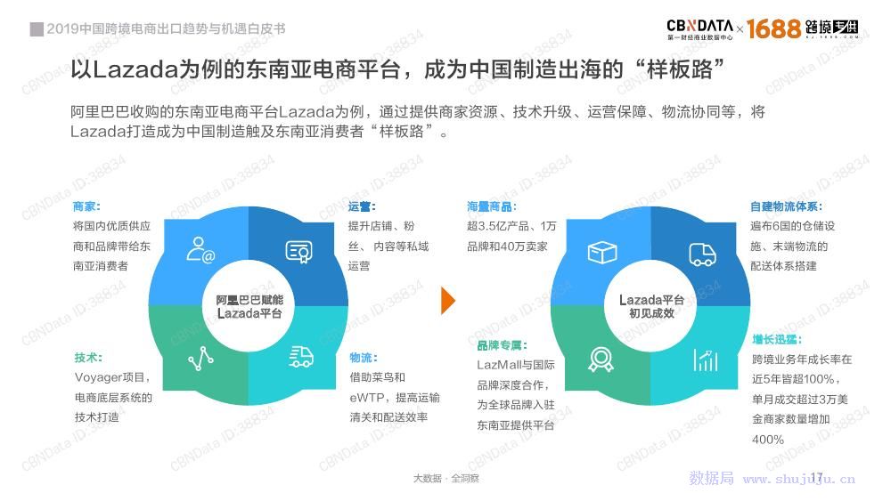 全球有多少人口2019年_全球有多少贫困人口(2)