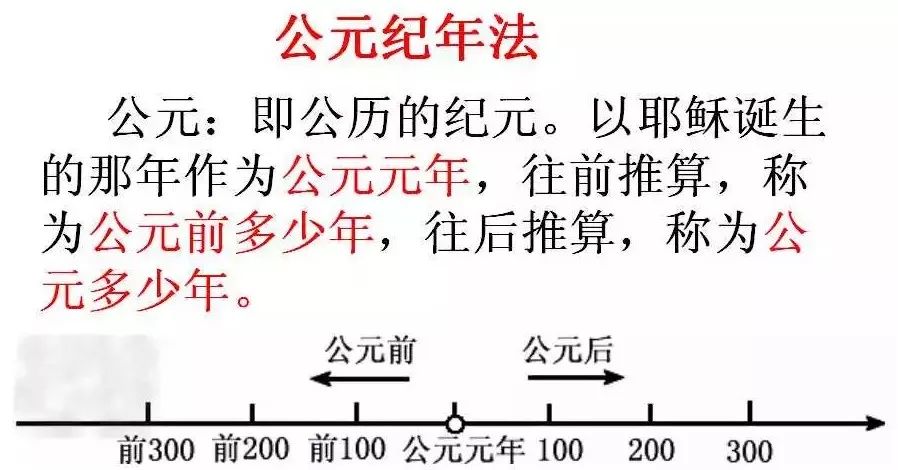 民国纪年法是以中华民国成立为起始的纪年法,以公元1912年中华民国