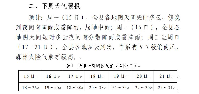 晴雨简谱_借贷宝杨晴雨照片(2)