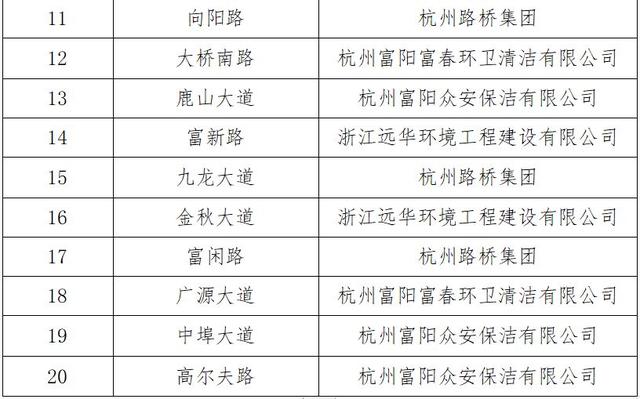 罗山乡镇gdp排名_最新 2017年中山24镇区GDP排名出炉 三乡排第几(2)