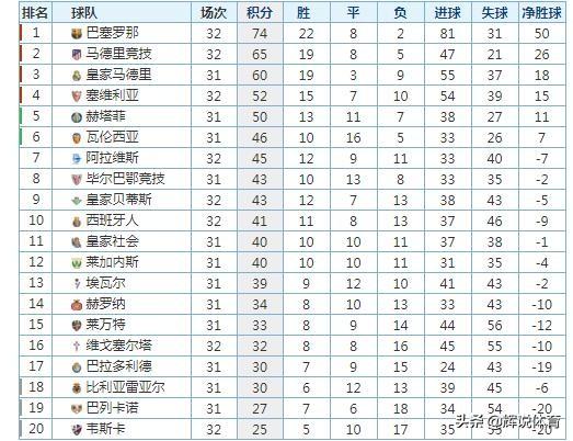 西拔牙人口_西条高人图片(2)