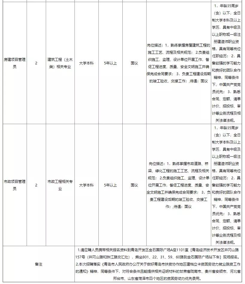 新区人口导入速度_雄安新区(3)